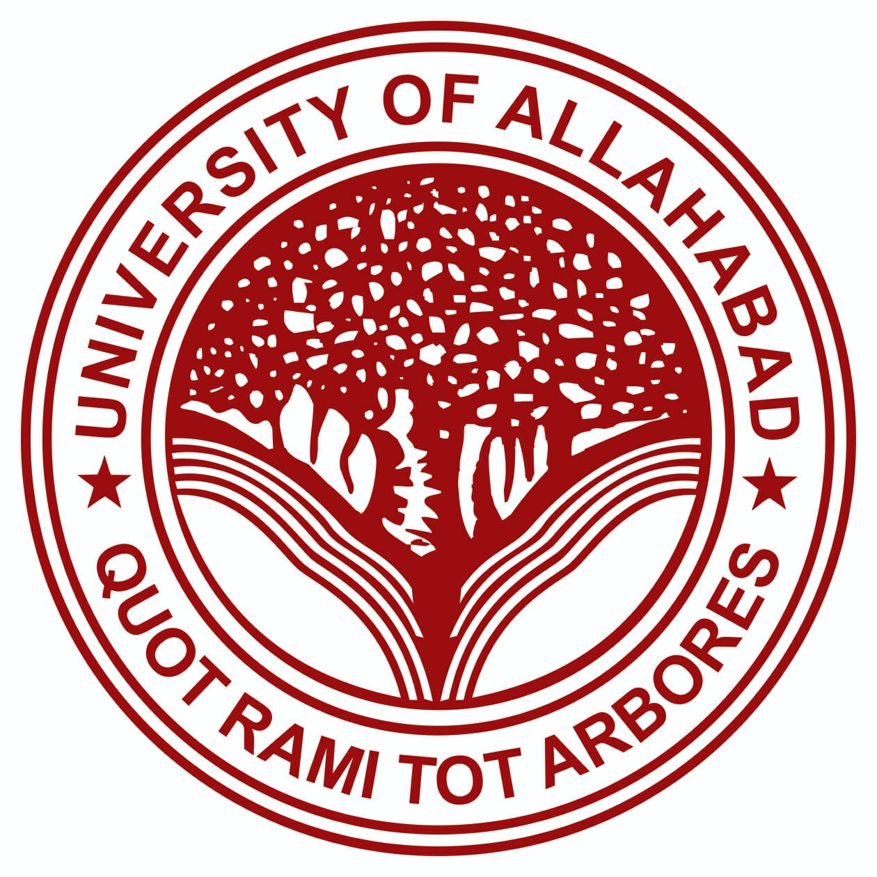 University-of-allahabad